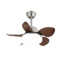 Aeroglow LED Ceiling Fan Light — product view 3