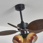 Tropiluxe Ceiling Fan Light — product view 9